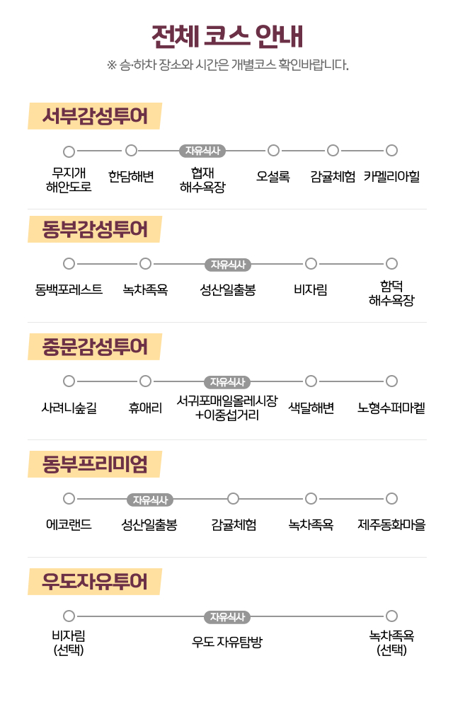 25겨울_전체코스안내